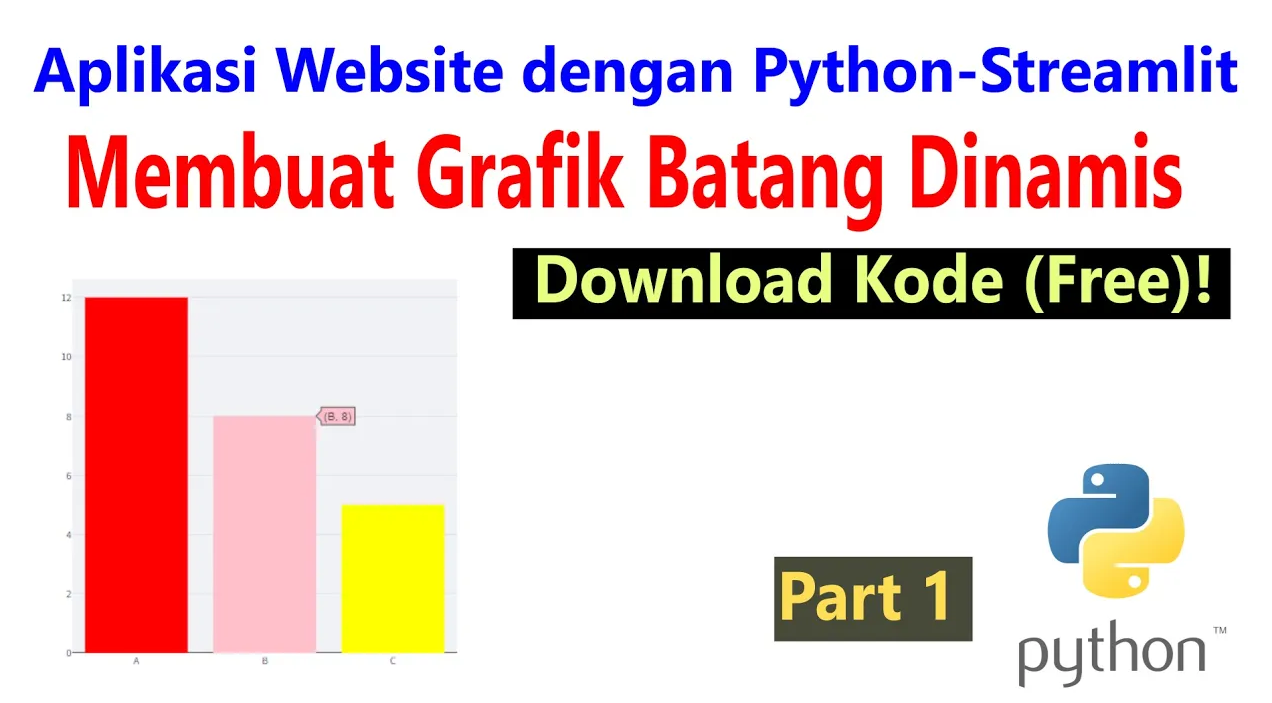Bahasa Pemrograman Python — Materi 10